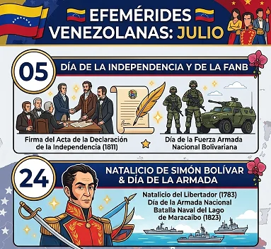 EFEMERIDES2