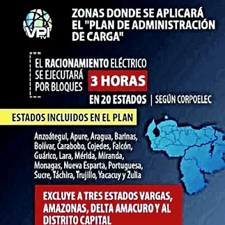 administracion de carga