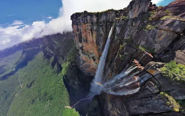 CANAIMA