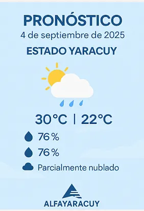 clima 040925