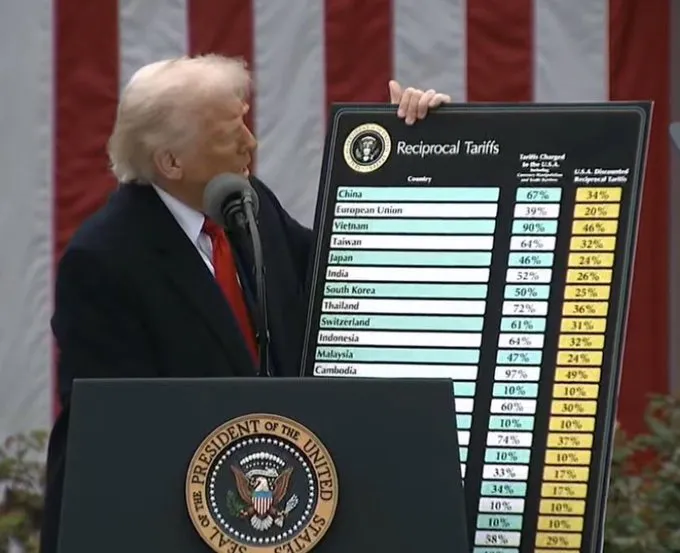 trump-aranceles