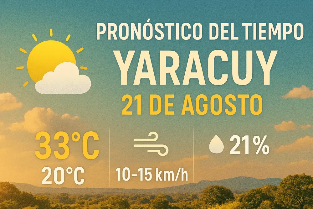 clima2108