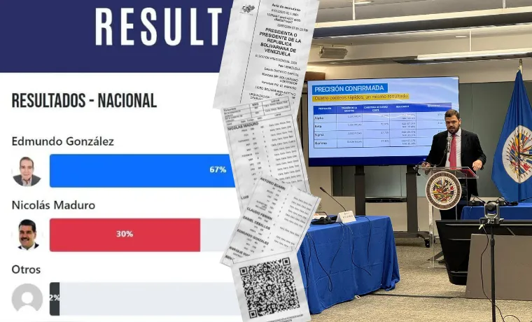 cne acta