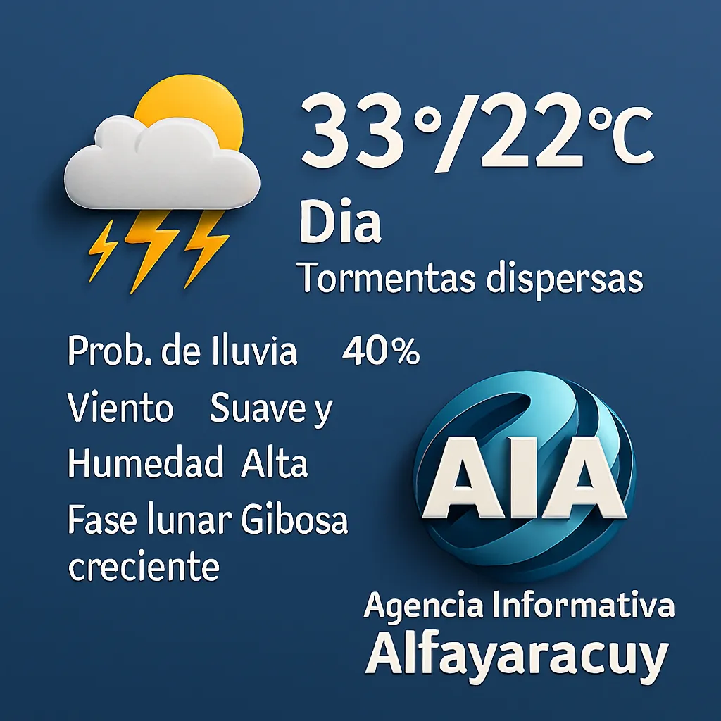 clima 12 agosto