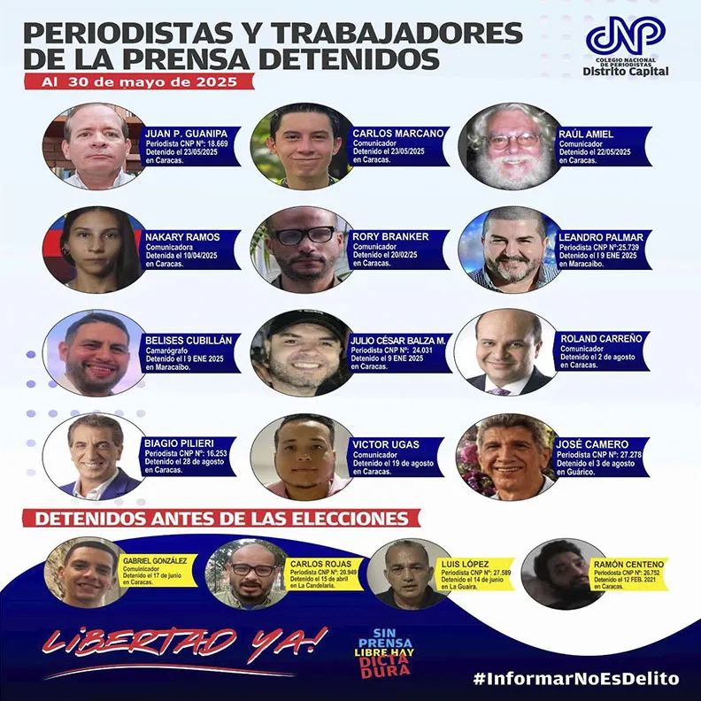CNP-detenidos