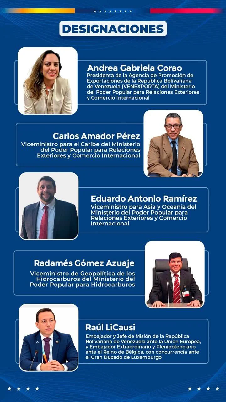 NuevasDesignacionesDelcy-Rodriguez