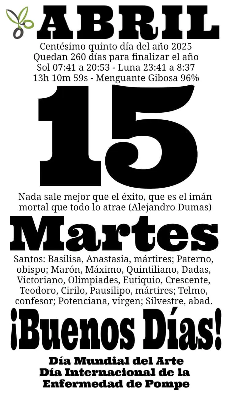 15abril
