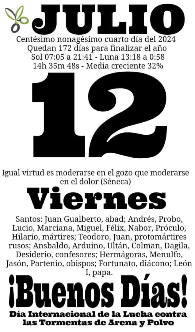12julio