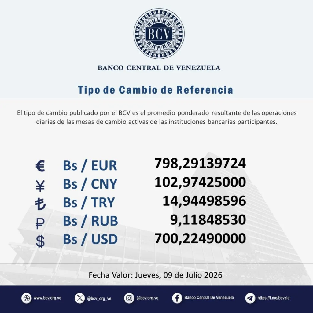 dolar 0907