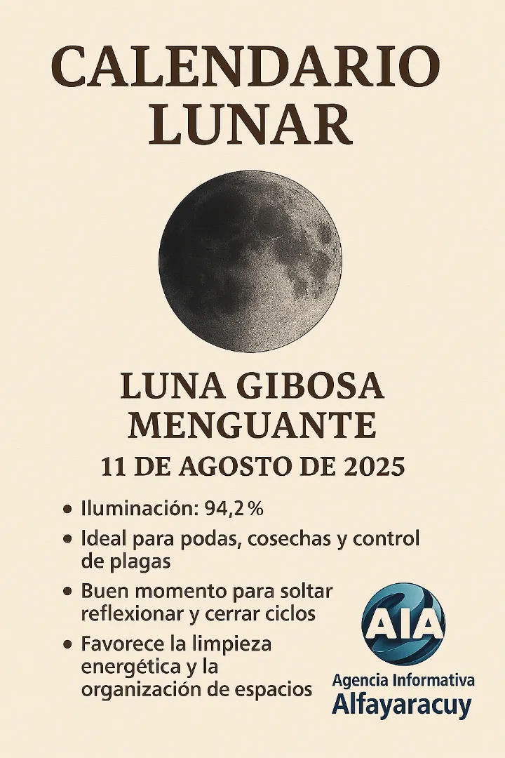 fase lunr
