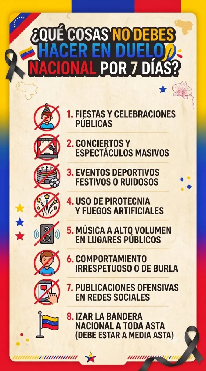 que hacer