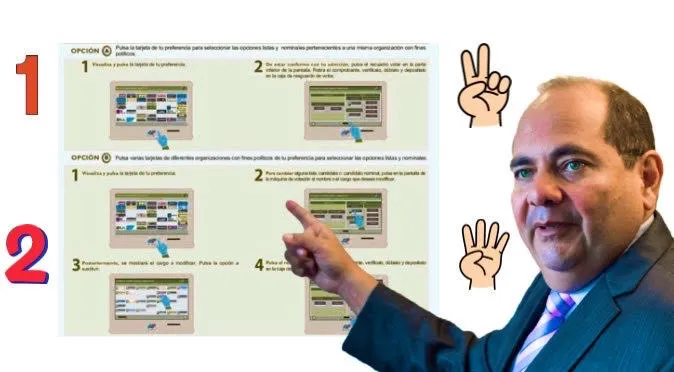como se vota