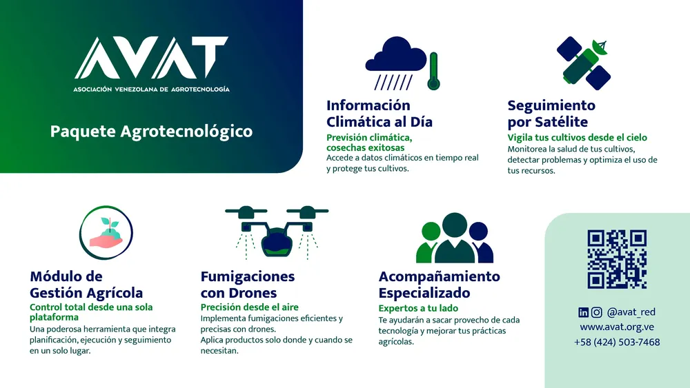 Paquete agrotecnológico