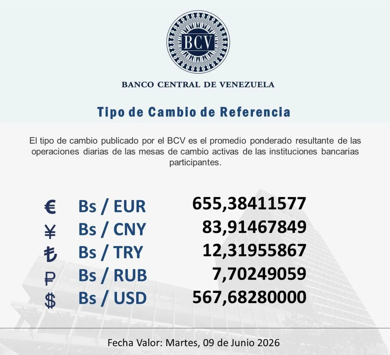 dolar0905