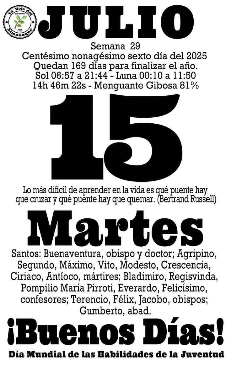 15julio