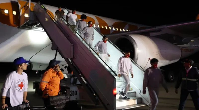 Repatriados