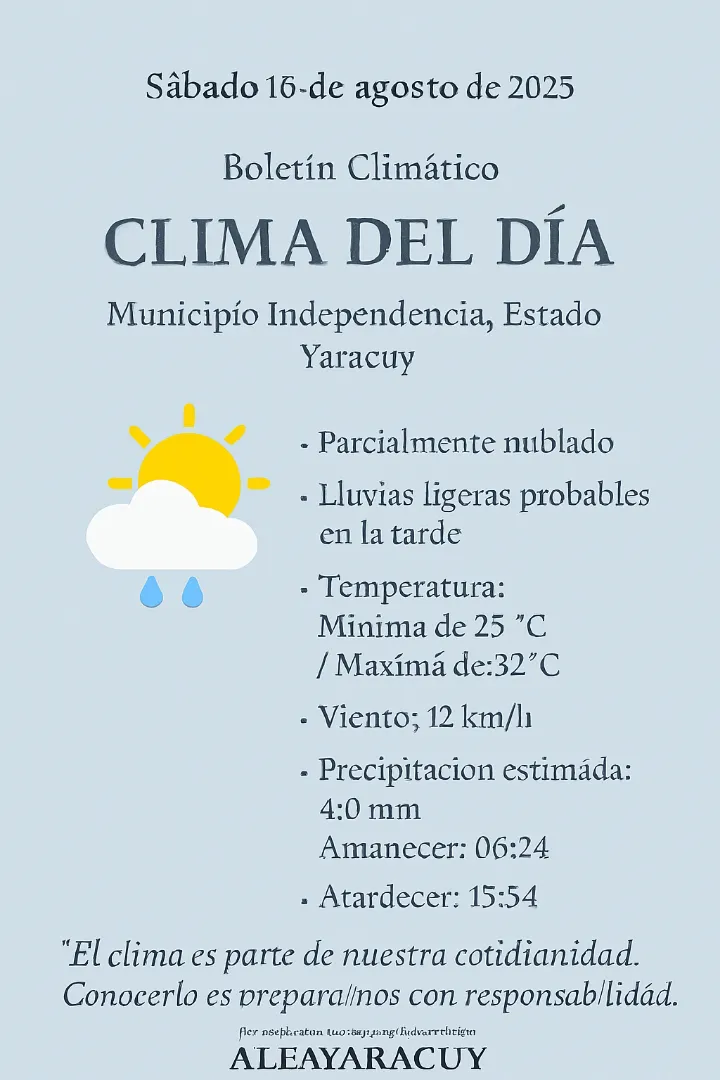 clima de yaracuy