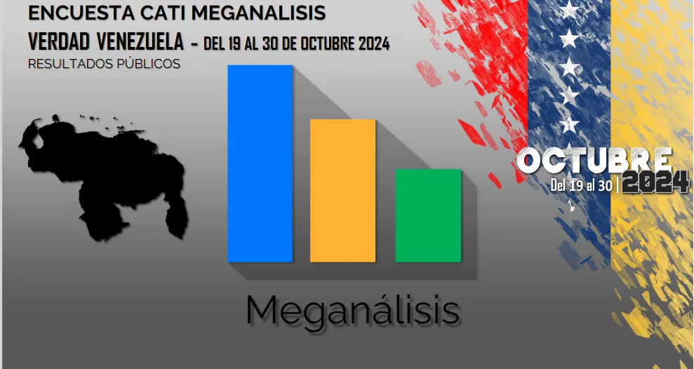 Meganálisis