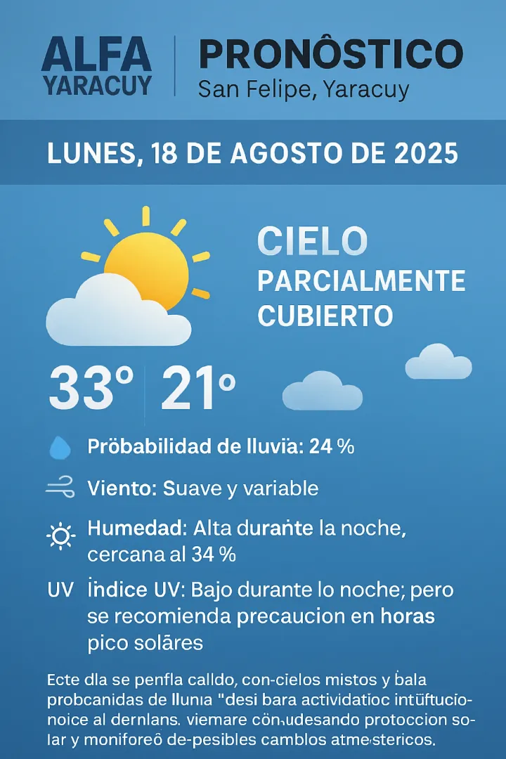 Clima18