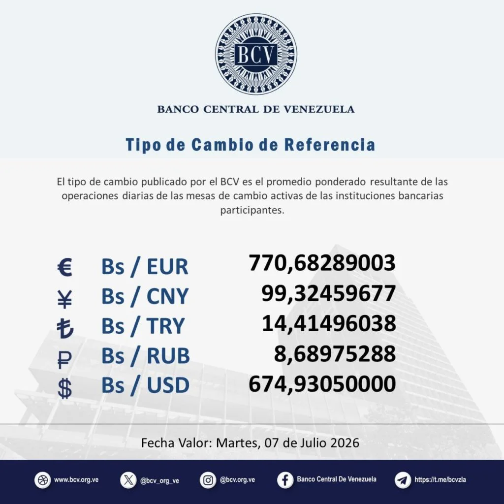 dolar0707