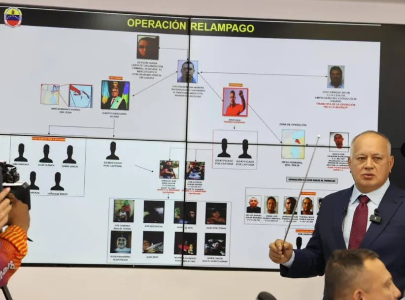 alcaldes narcotrafico