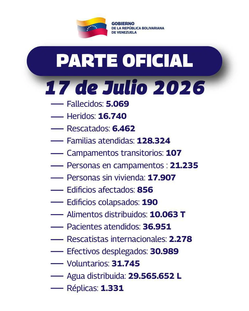 boletin