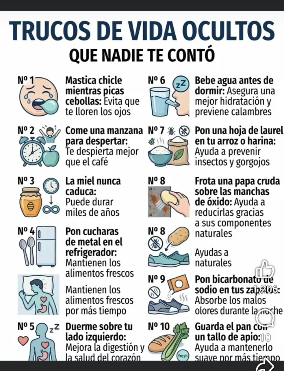 100426266666666666666